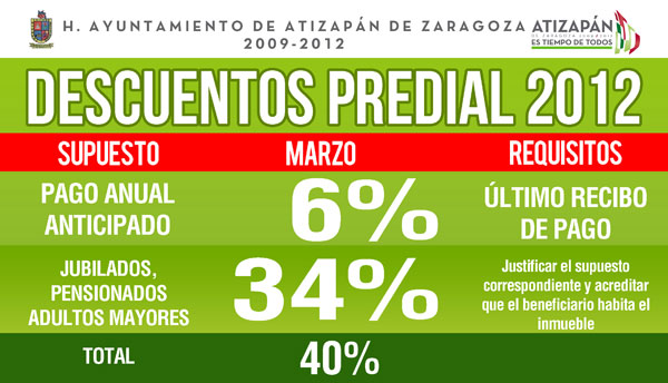¡APROVECHA! los descuentos en al pago del Impuesto Predial en este ÚLTIMO mes de MARZO del 2012