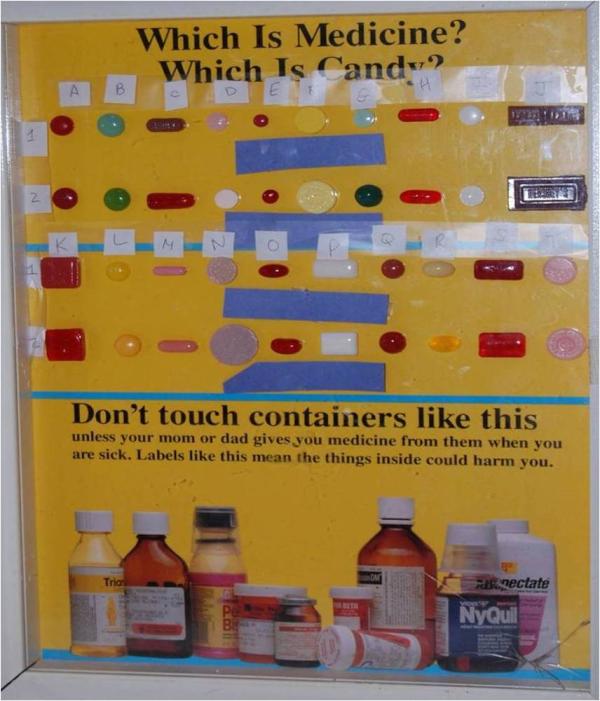 Children often mistake pills for candy, assure meds are used right closed tight & out of sight safekids.org