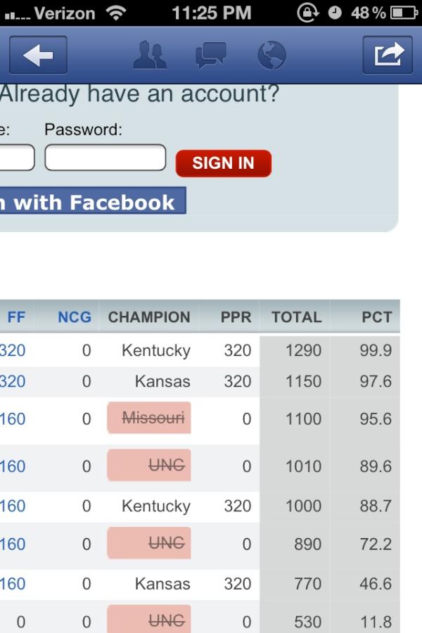 Jomboy_'s tweet image. In the top 99.9 percentile on espn's brackets #smartestmanalive