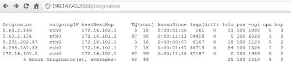 BogotaMesh's tweet image. Informacion de B.A.T.M.A.N via web gracias #CloudMesh  excelente adelanto de @TuxBurn