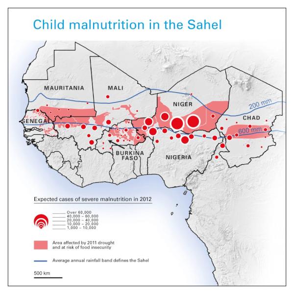 UNICEFUSA's tweet image. 1,000,000 kids are at risk in the #Sahel. Today we devote all tweets to SOUND THE ALARM. Join us. RT. #SahelNOW