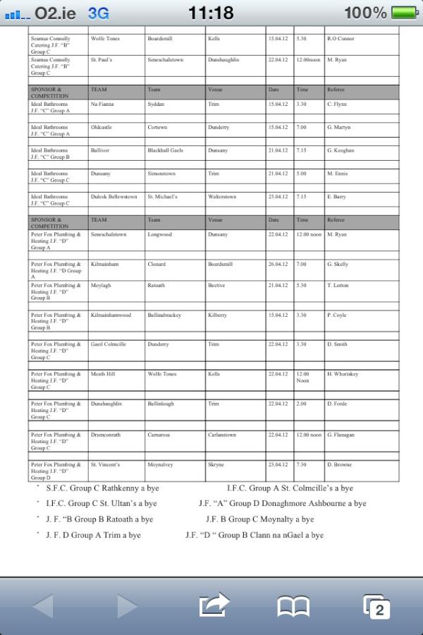 Fixtures part 3