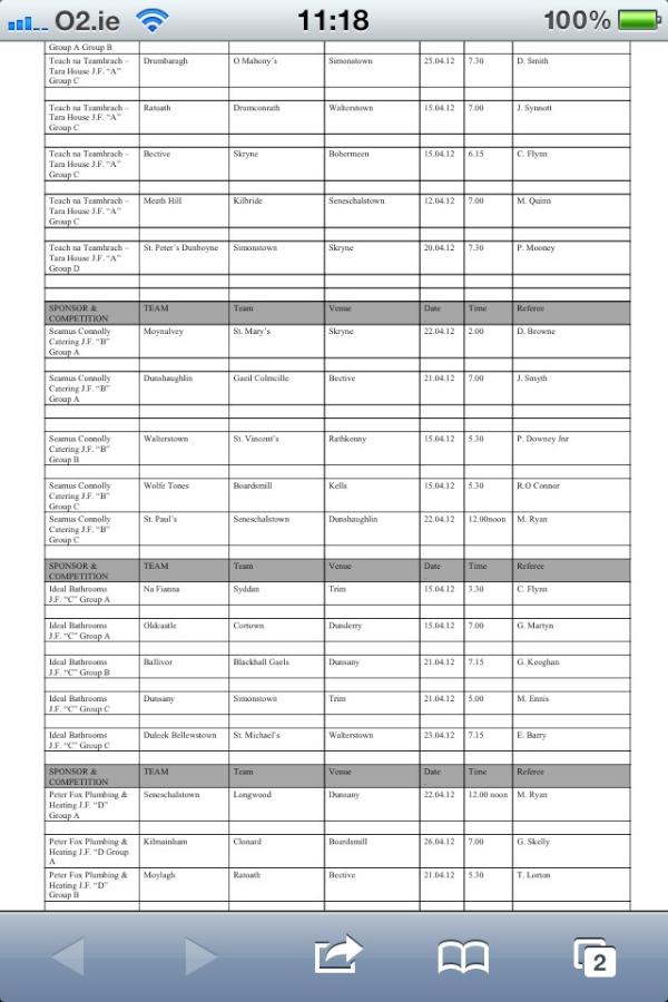 Fixtures part 2