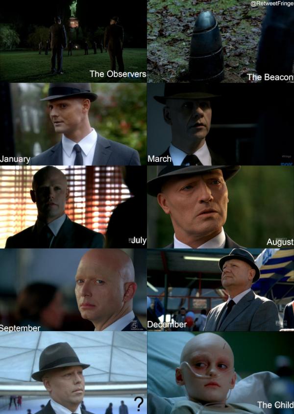 An updated Observer guide...