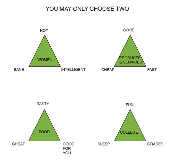 TRESMITH322's tweet image. You can pretty much Never have all 3. #UnsolvableProblems