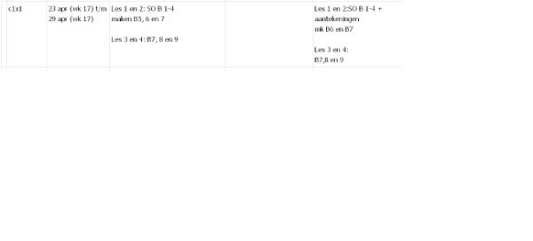 SaiyanBased's tweet image. #1x1 #SOscience