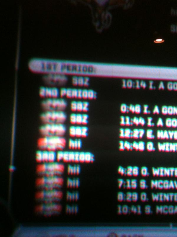 LogesMcGroges's tweet image. 5 unanswered goals to end the night haha yesssss #mikeyP