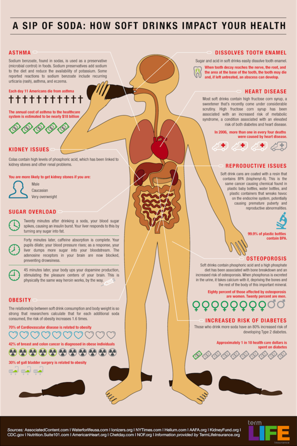 this great image is from the @EatAlkalineFood  blog! we are loving it!!!