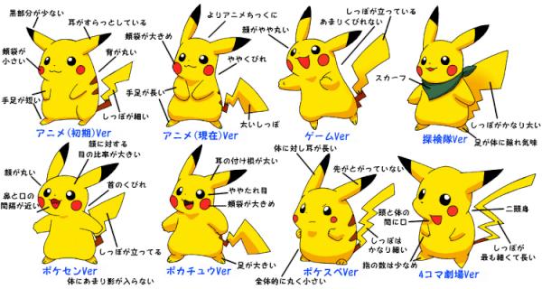 かわいいディズニー画像 ベスト50 ポケモン 描き 方