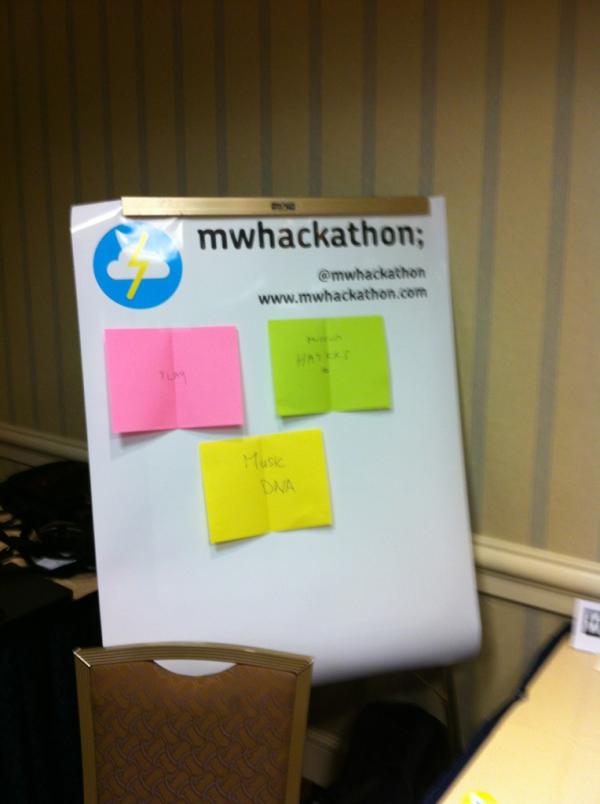 MWhackathon's tweet photo. Looks like we will be making something for museumhaters this week. Interesting targetgroup :) http://t.co/ACMQYTlD