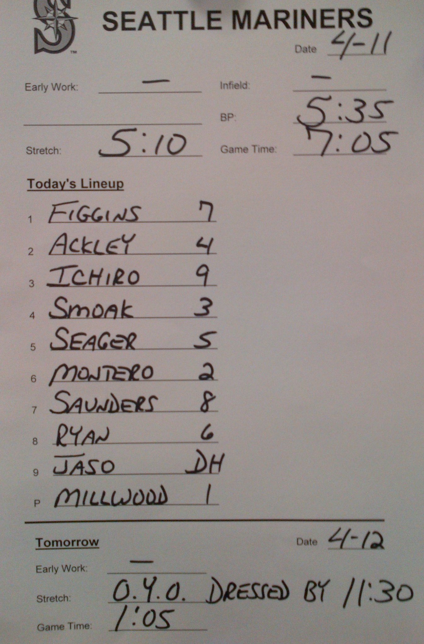 Seattle Mariners on Twitter "Mariners starting lineup tonight vs. the Rangers. http//t.co