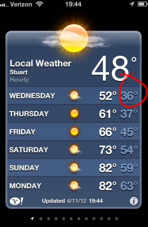 tententacles's tweet image. Seriously, Winter. WTF? And, Spring, why do you let her walk all over you like that? #pcweather