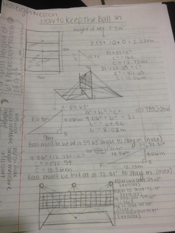 haleighnelson1's tweet image. The geometry of volleyball #precalproblems
