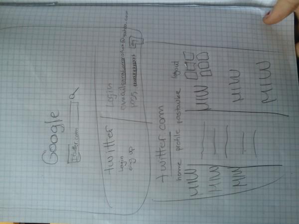 Sara_Motionless's tweet photo. forever creative xD http://t.co/Fekd8uPz