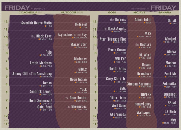 Best Video tweet media