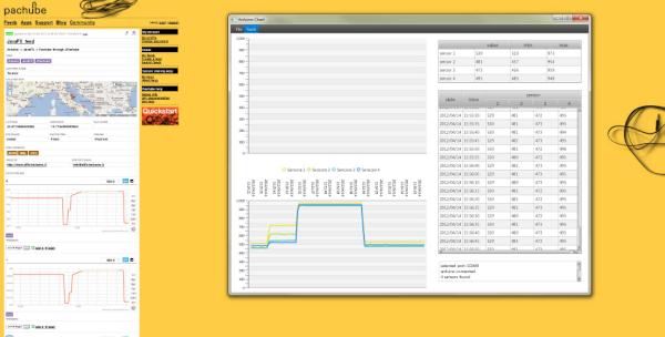 officineinovo's tweet image. #Arduino + #JavaFX 2 + #Pachube : realtime data capture over the web. pachube.com/feeds/55651