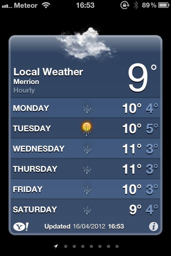 stevedoherty92's tweet image. Oh Bollox. #UCDBALL