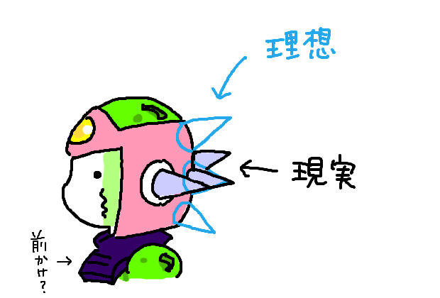 理想と現実のtwitterイラスト検索結果 古い順 理想と現実のtwitterイラスト検索結果 古い順