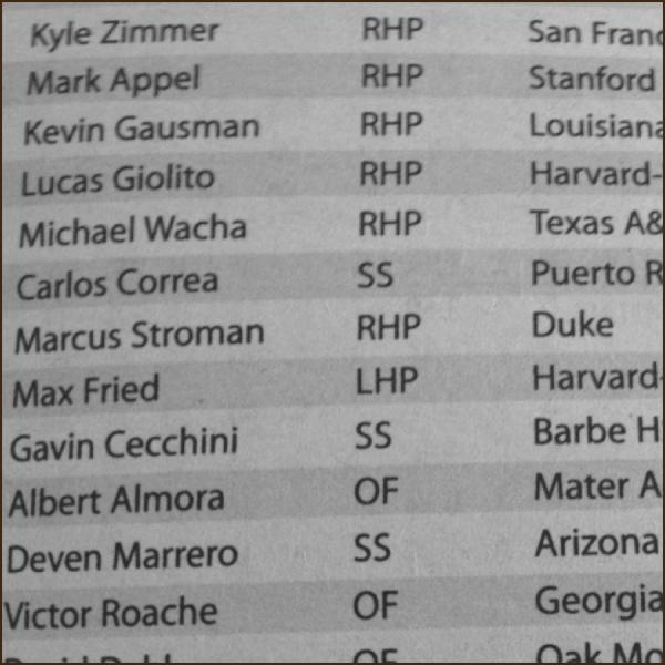 When we actually play we almost beat #9 midseason top draft prospect Marcus stroman from duke