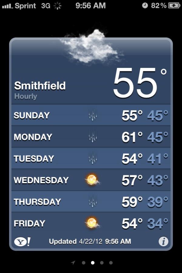 beeeg08's tweet image. Not liking this forecast for #SpringWeek2012