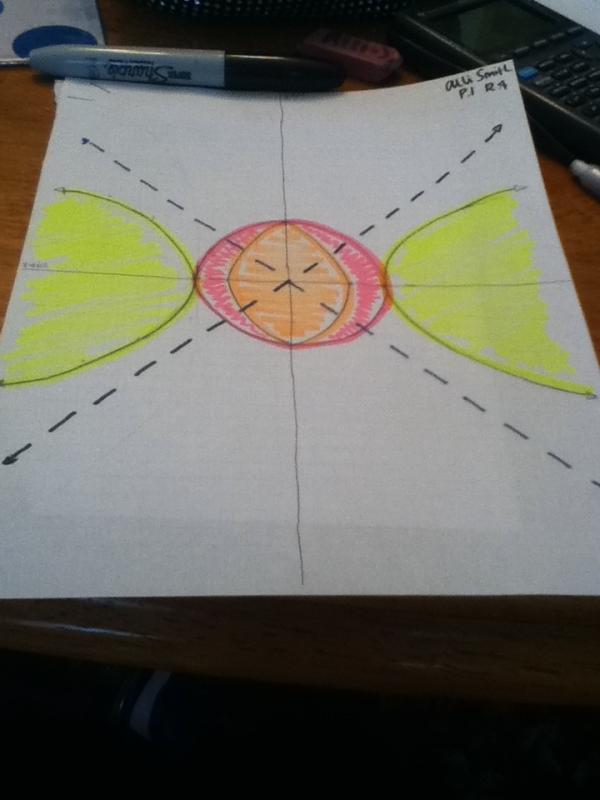 CULataAlliGator's tweet image. So gorgeous. #myartwork #ontothenextproject