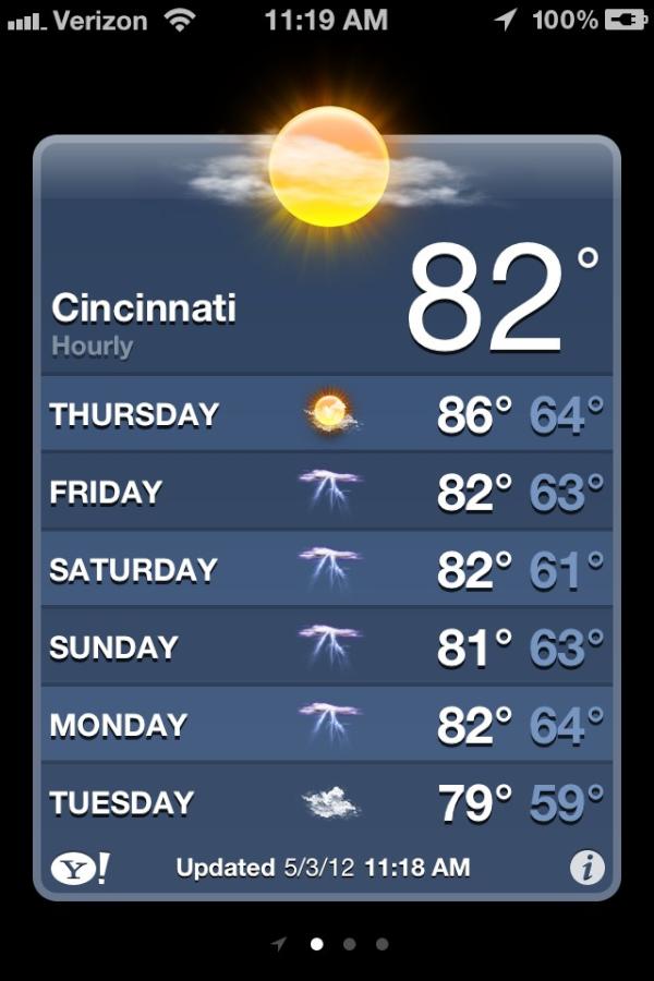 Caliheatherette's tweet image. Leaving beautiful SoCal to go back to this... Thanks Cincinnati for the welcome home weather ☔☁⚡😏 #cincyproblems