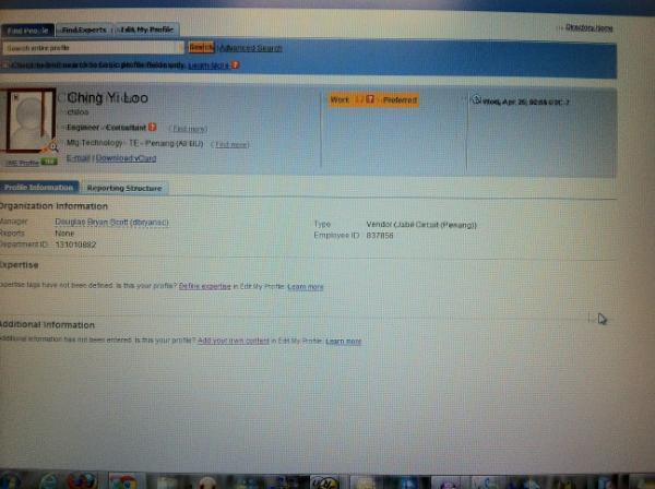 Cisco people directory 25/4/2012