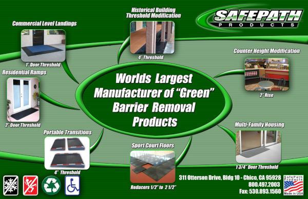 SafePath Products tweet media