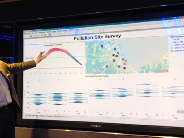 shivon's tweet photo. Caught it! One of the great viz in NYC by @fadesibert @ggorin @noahgoldenberg at #nycdatahack #bigdataweek #dsghack http://t.co/dQ6xXO7g