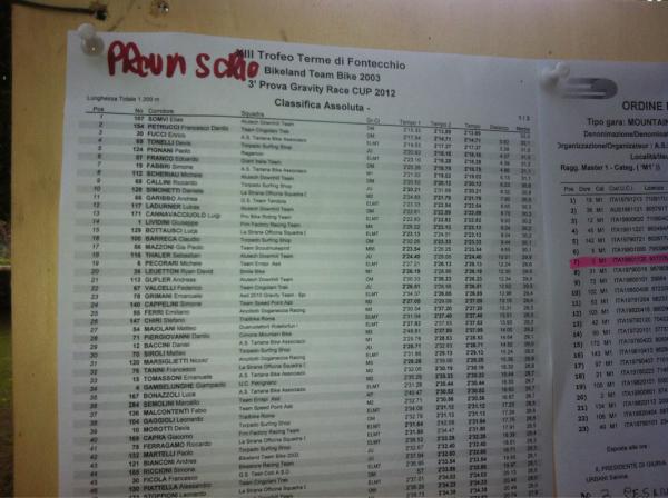 Gravity Race tweet media