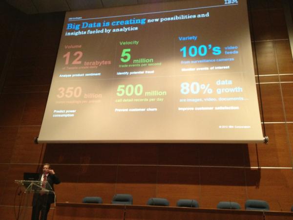 bdescary's tweet image. 90% of the world’s data was created in the last two years - Stephen Gold #webcommt #bdc12 #ibm