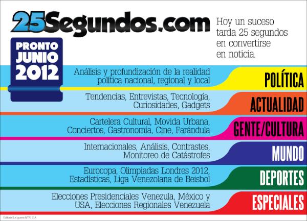 sumariuminfo's tweet photo. #Junio2012 ¿Quieres saber más sobre 25 Segundos? Clic aquí: http://t.co/OLAhMDDq
