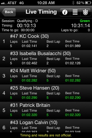 ProKartingcom's tweet image. Congratulations KC Cook and Matt Widner for qualifying top 3 at the CalSpeed Super Series!