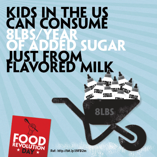 DeanOrnishMD's tweet photo. RT @foodrev: Time to stand up for real food! Join #foodrevolution day on May 19. http://t.co/YDOmYJ0E http://t.co/QsHAkLhA