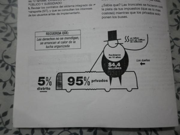 dmarsanchez's tweet photo. #ASaltarElTransmi parte 3 http://t.co/Ajvfkfsi