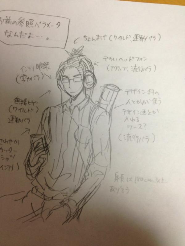 今日電車で見た属性のとっ散らかってる男の人 