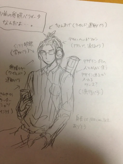 今日電車で見た属性のとっ散らかってる男の人 