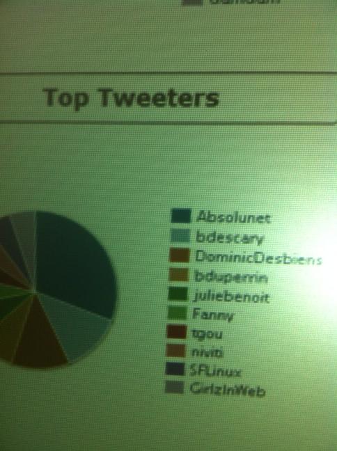 Fanny's tweet image. Top tweeters 6eme #webcomMT