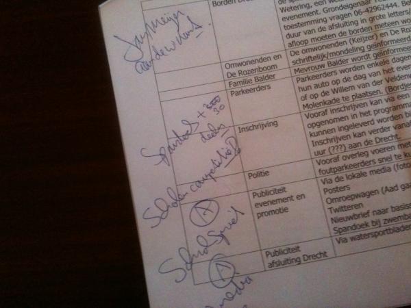 Het is bijna zo ver. Het Sprietloopcomité is in vergadering bijeen. #sprietlopen