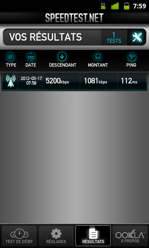 openwebtechfr's tweet image. Petit speedtest du matin pour tester mon accès mobile @b_and_you #pasmaldutout !