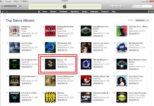 Itunes Top 100 Dance Chart