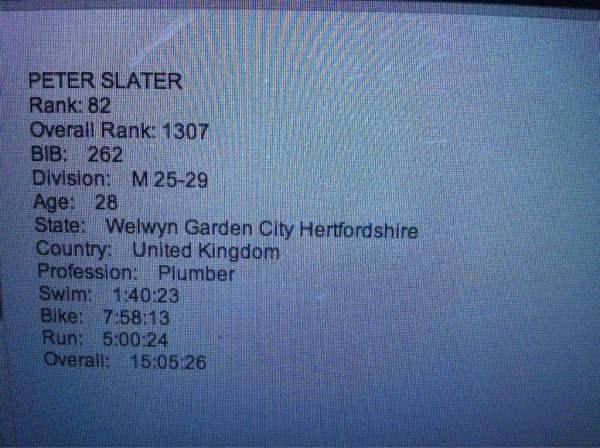 As you can see Pete managed to finish IM Lanzarote yesterday same time giving a awesome update here?