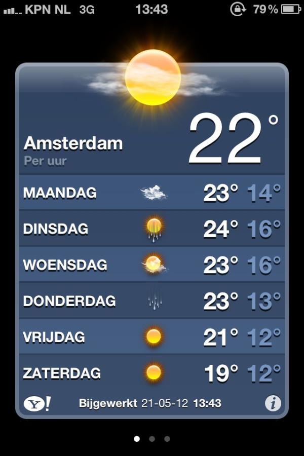 Dit zijn mooie voorspellingen!