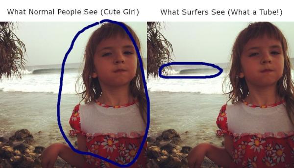 SwellPhone's tweet photo. What normal people see vs. what surfers see... http://t.co/GvgCGoUB