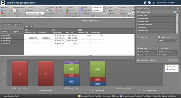 ShareIntell's tweet photo. ShareAnalytics©: Business Intelligence for SharePoint with flexible Layout management handling storage of data analysis http://t.co/iXqr9BuW