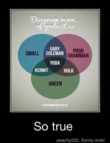 There really is a formula, with yoda being the perfect storm.. http://t.co/LJo3fIWz<a href="/tag/parksandrec"class="tags"><span>#parksandrec</span></a>