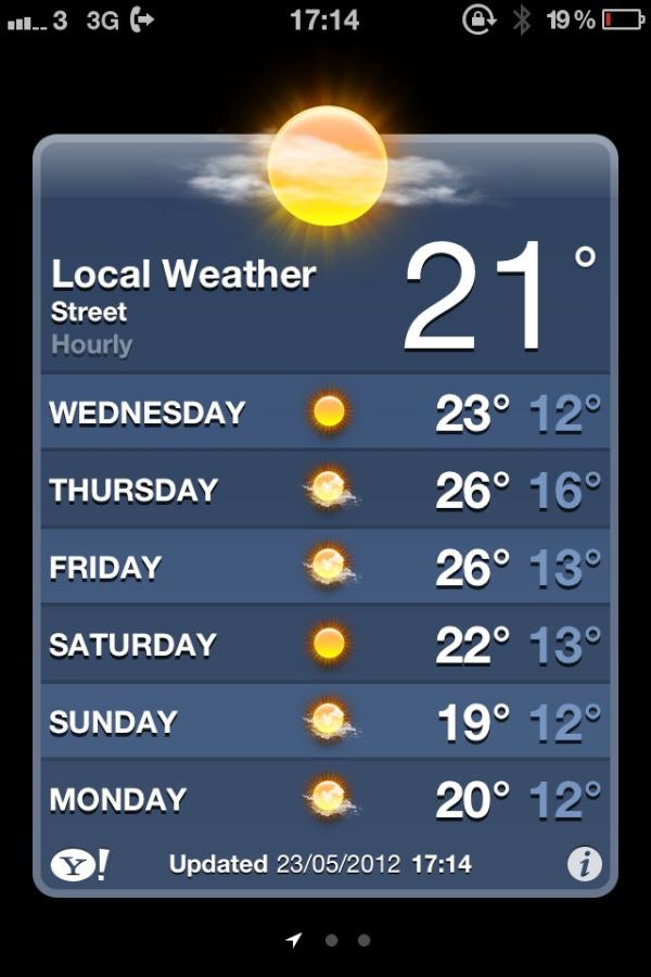 AbiiL23's tweet image. Lovin this weather @AliceEstrella_  #bellysout hahaha.