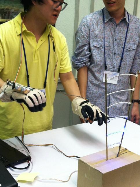 "future grab: a wearable synthesizer" #nime2012