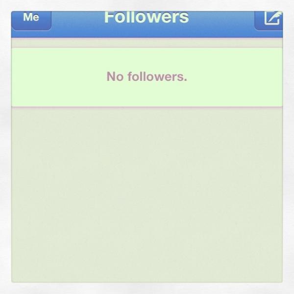 SandburgMS's tweet photo. #foreveralone http://t.co/PWI7t5z3