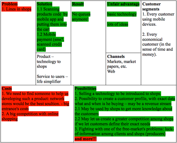 Are you still waiting for the first pitches? Let me invite you, Maria <a href="/encinar/">Maria Encinar</a> to see the first idea of SW Wrocław: